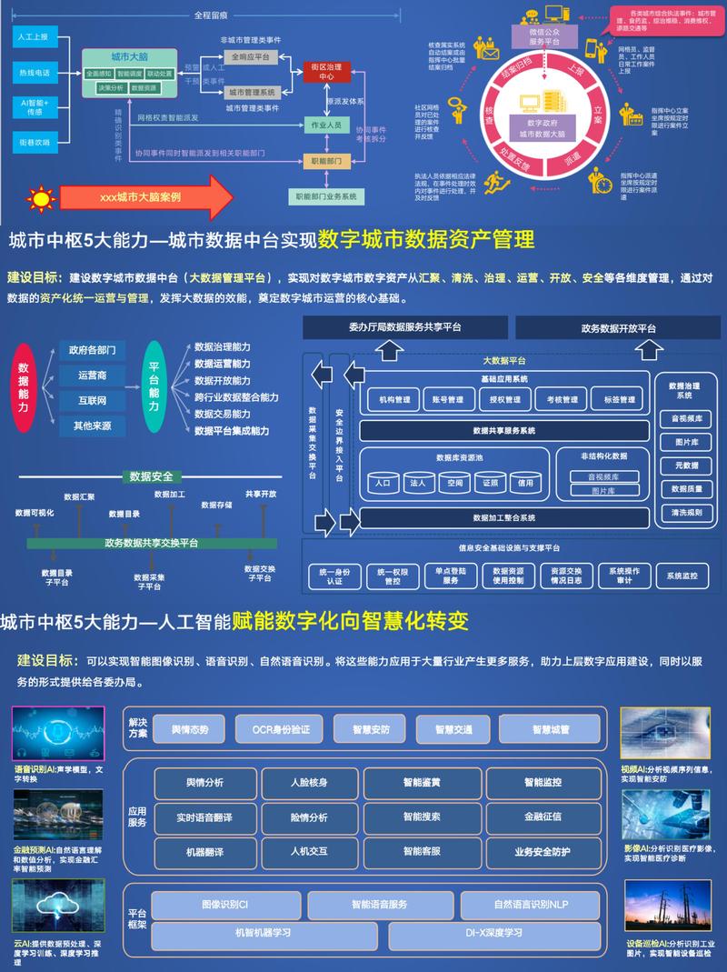 小程序开发：移动时代的桥梁