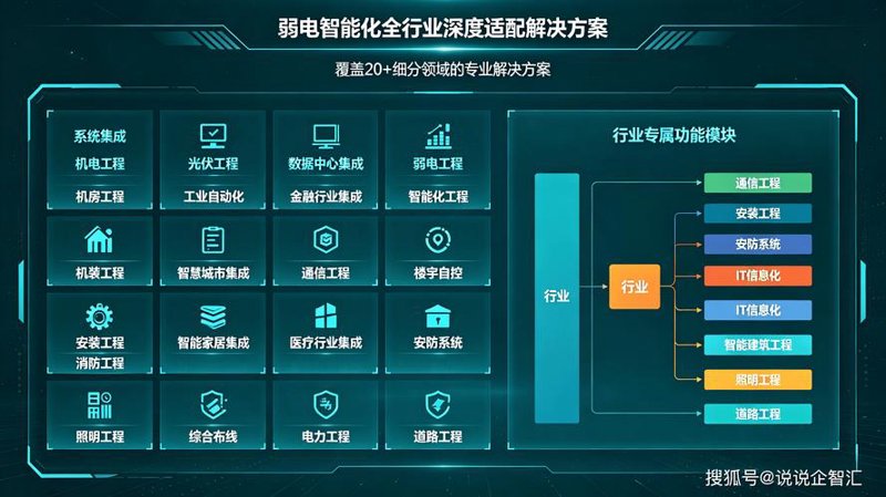 软件定制：企业信息化的新篇章